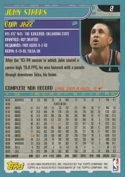 Back of John Starks