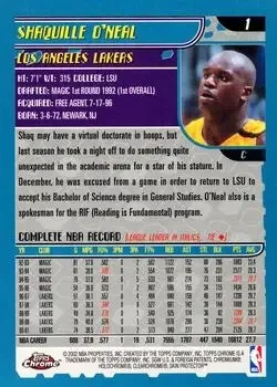 Back of Shaquille O'Neal