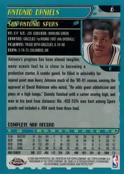 Back of Antonio Daniels