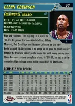 Back of Glenn Robinson