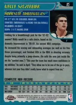 Back of Wally Szczerbiak