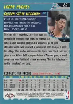 Back of Larry Hughes