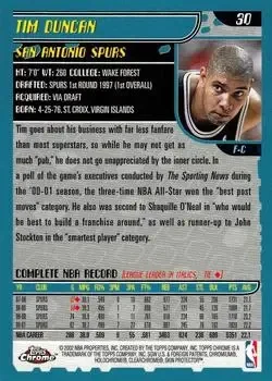 Back of Tim Duncan