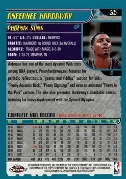 Back of Anfernee Hardaway