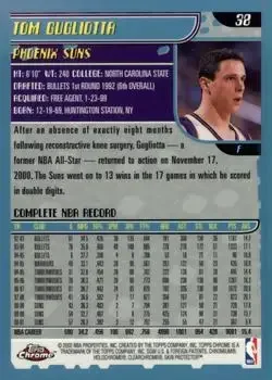 Back of Tom Gugliotta