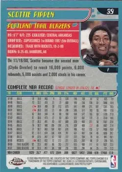 Back of Scottie Pippen