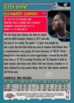 Back of Elton Brand