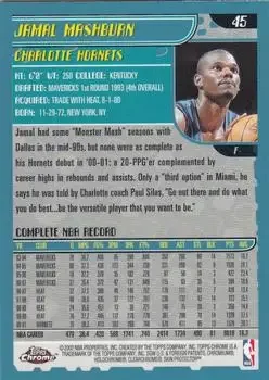 Back of Jamal Mashburn