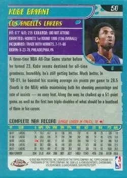 Back of Kobe Bryant