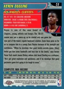 Back of Keyon Dooling