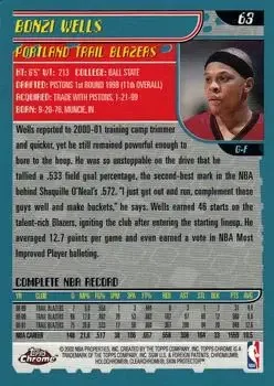 Back of Bonzi Wells