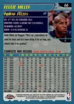 Back of Reggie Miller