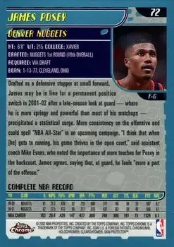 Back of James Posey
