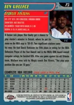 Back of Ben Wallace
