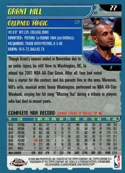 Back of Grant Hill