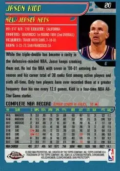 Back of Jason Kidd