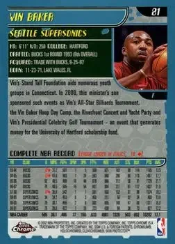 Back of Vin Baker
