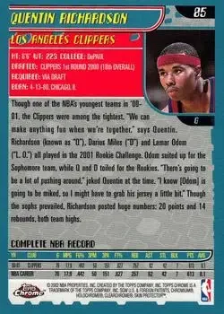 Back of Quentin Richardson