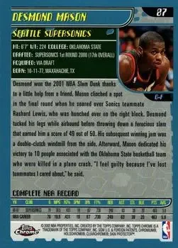 Back of Desmond Mason