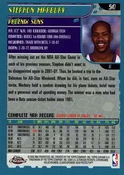 Back of Stephon Marbury