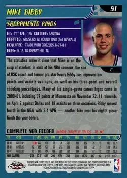 Back of Mike Bibby