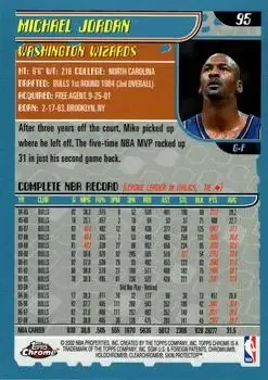 Back of Michael Jordan