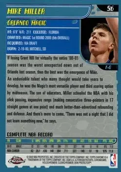 Back of Mike Miller
