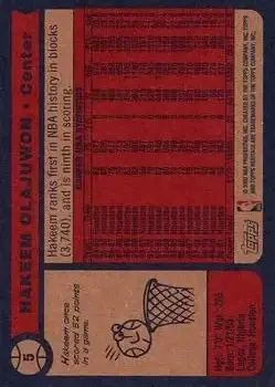 Back of Hakeem Olajuwon