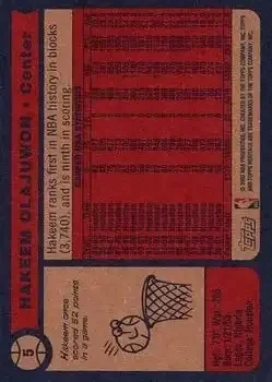 Back of Hakeem Olajuwon