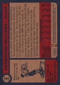 Back of Shammond Williams
