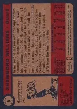 Back of Shammond Williams