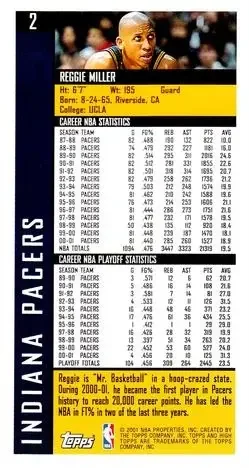 Back of Reggie Miller