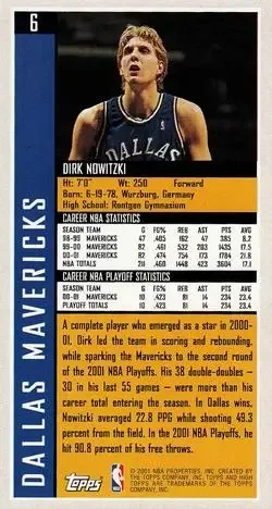 Back of Dirk Nowitzki