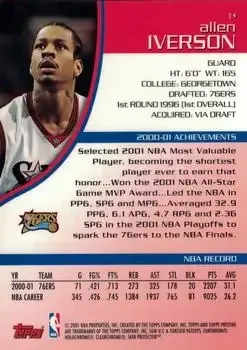 Back of Allen Iverson
