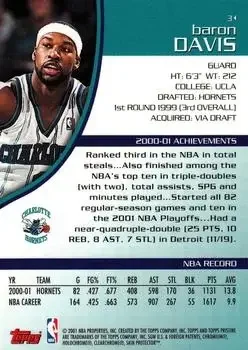 Back of Baron Davis