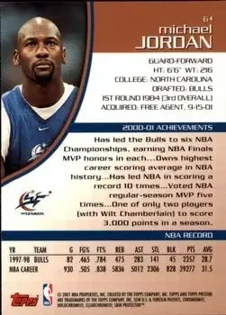 Back of Michael Jordan