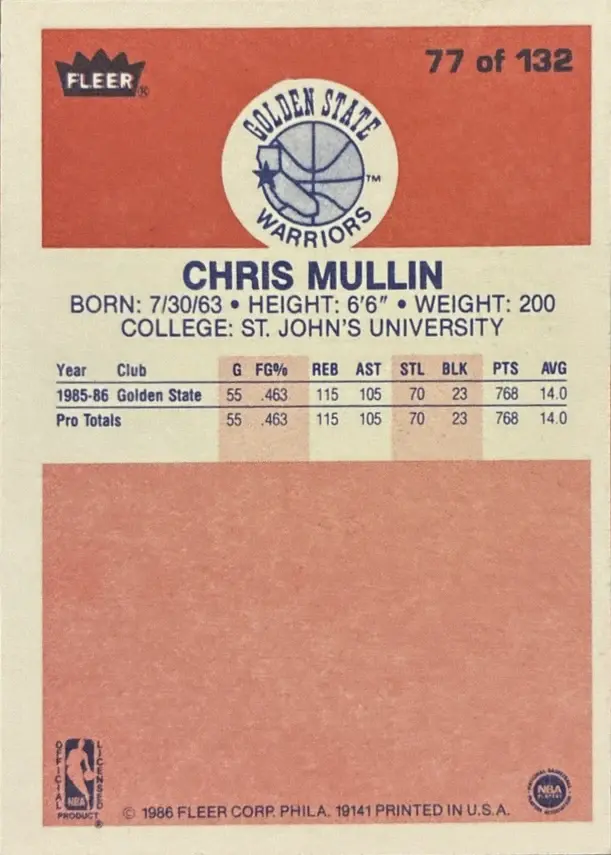 Retro di Chris Mullin
