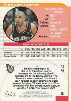 Back of Kenyon Martin