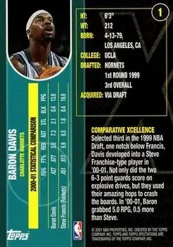 Back of Baron Davis