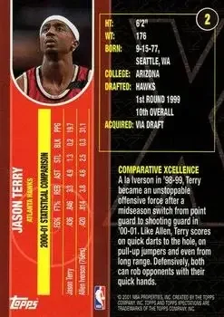 Back of Jason Terry
