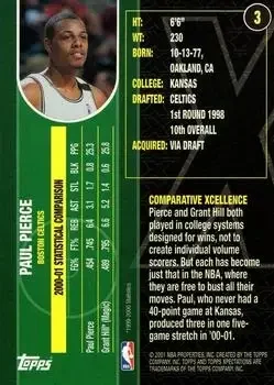 Back of Paul Pierce