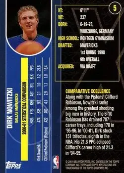 Back of Dirk Nowitzki