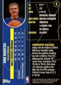 Back of Dirk Nowitzki