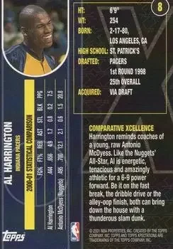 Back of Al Harrington
