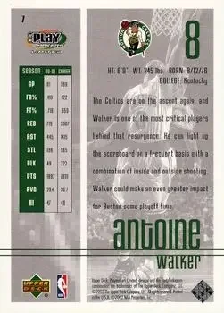Back of Antoine Walker