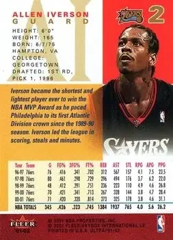 Back of Allen Iverson