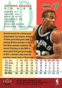 Back of Antonio Daniels