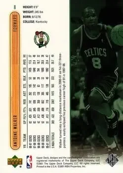 Back of Antoine Walker