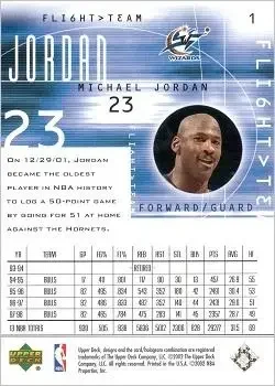 Back of Michael Jordan