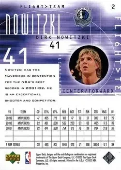 Back of Dirk Nowitzki